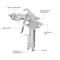 UB Pistol de vopsit cu aer comprimat W71 rezervorul pozitionat in sus SC