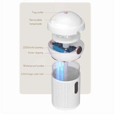 Umidificator incarcare USB 3 in 1 cu proiector cer instelat pulverizare silentioasa 650ml Alb