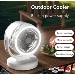 Ventilator de birou cu 3 trepte de viteza rotire 360 grade silentios