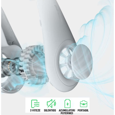 Ventilator pentru gat cu 3 trepte de viteza reincarcabil 