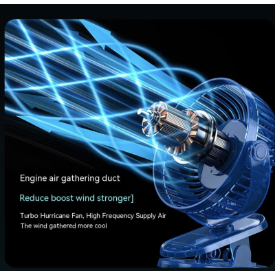 Ventilator portabil 6 inci Cu functie de clip Pliabil USB 2400MAH 4 trepte viteza