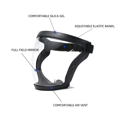 Viziera transparenta anti aburire Policarbonat Negru