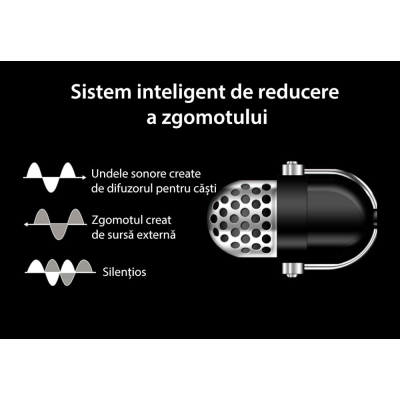 Casca Bluetooth S109 BUSINESS Negru