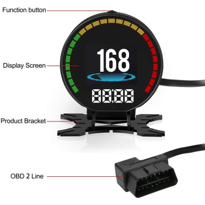 Display kilometraj  P15