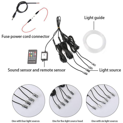Lumini Ambientale Auto Bluetooth cu LED 6M Fibra Optica 5 Capete Controlabile cu Aplicatie Lotus Lantern