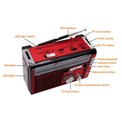 RADIO XB394BT portabil cu reglaj manual