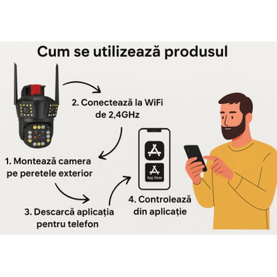 Camera de Supraveghere Inteligenta WiFi pentru exterior cu doua lentile detectare a miscarii vedere pe timp de noapte 12MP