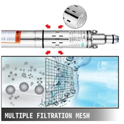 Pompa apa submersibila motor 1.1 KW 5 metri cubi / ora 1 tol