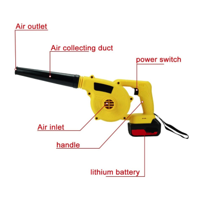 Suflator de frunze fara fir 48V electric puternic 2 in 1 cu 2 acumulatori 48V