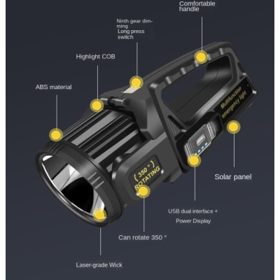 Lanterna de mana W5166 cu incarcare solara port tip C indicator baterie rotatie 360