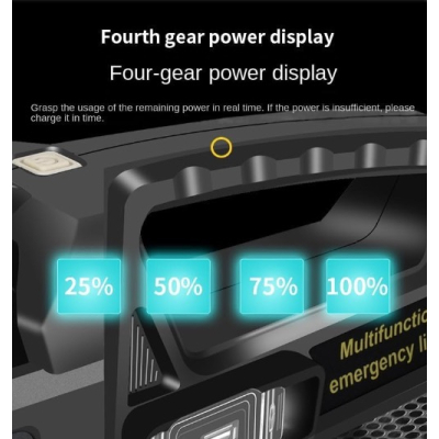 Lanterna de mana W5166 cu incarcare solara port tip C indicator baterie rotatie 360