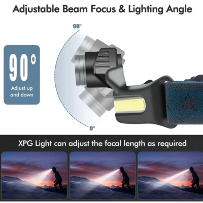 Lanterna de cap LED COB cu inductie W678 si 3 moduri iluminare USB 3W