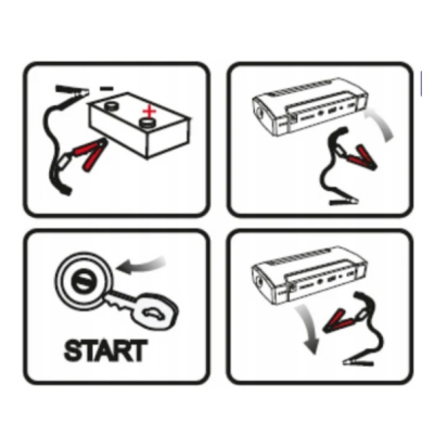 Kit pornire auto moto pentru baterie descarcata cu powerbank LED USB