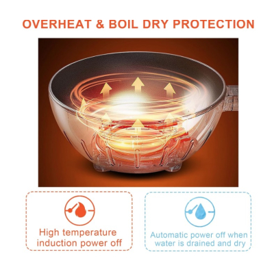 Tigaie electrica multifunctionala 2 in 1 cu capac 30cm capacitate 4L putere 1350W gatire fara aragaz