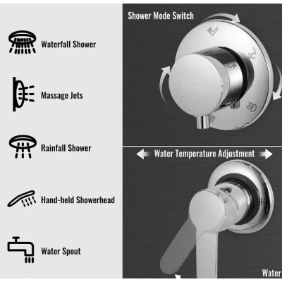 Panou de dus cu hidromasaj Inox Functie ploaie/cascada/jeturi masaj NEGRU MAT