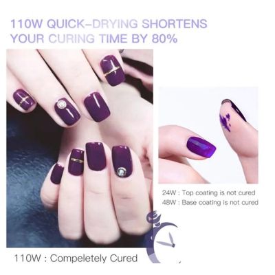 Lampa profesionala UV pentru unghii Andowl Q T199 putere 82W