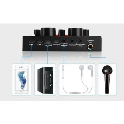 Placa de sunet multifunctionala Q MIC1 bluetooth mixer microfoane 6 Sound Modes +12 Sound Effects Live
