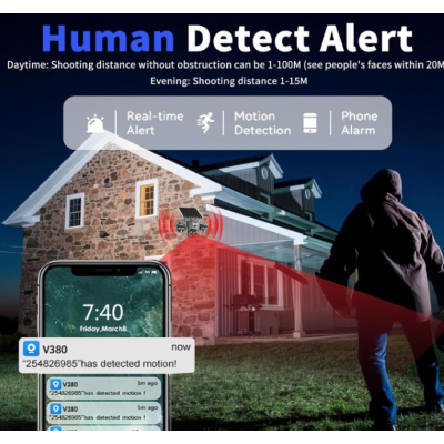 Camera de supraveghere solara multifunctionala cu 3 lentile 4G cu vedere nocturna ALBA