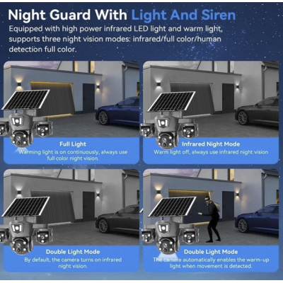 Camera de supraveghere solara multifunctionala cu 3 lentile 4G cu vedere nocturna ALBA