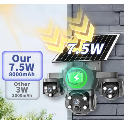 Camera de supraveghere solara multifunctionala cu 3 lentile 4G cu vedere nocturna ALBA