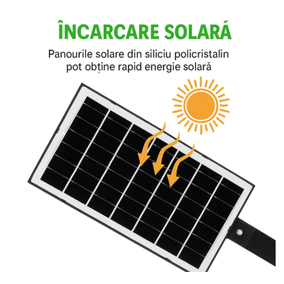 Lampa solara LED exterior cu senzor de miscare telecomanda CB 210 cu 6 casete LED
