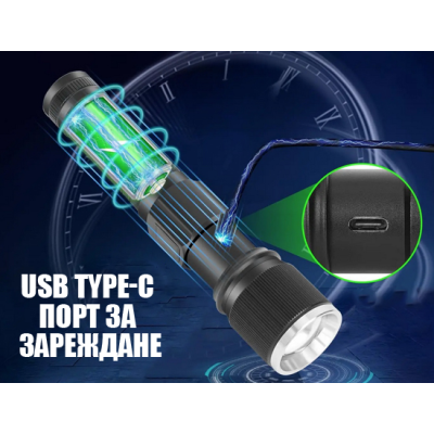 Lanterna de mana LED COBA CB S001 4 cu lumina alba albastra rosie