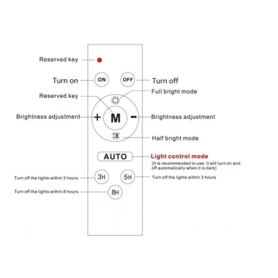 Lampa solara stradala 1200W cu telecomanda IP67 6500k aluminiu