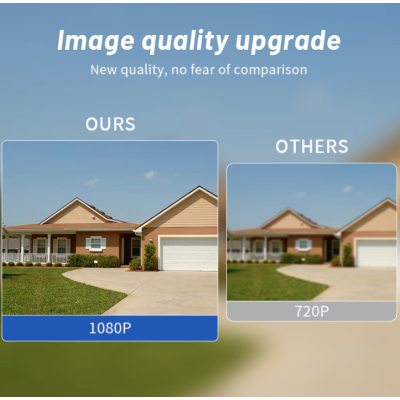 Camera de supraveghere WIFI Jortan 4 de 6MP Viziune Nocturna Color Rotire 360