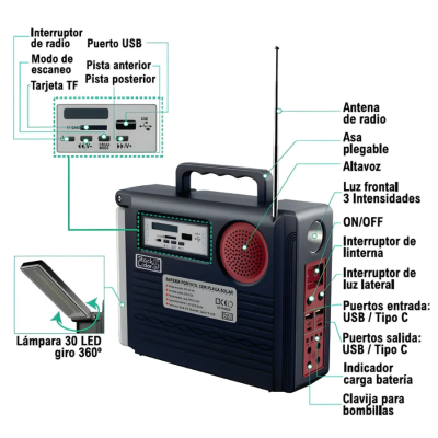Ki solar cu 3 becuri putere 25W Jortan JT QT T06 cu radio