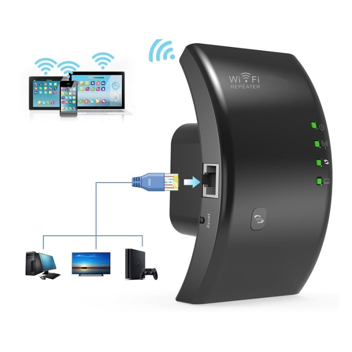Amplificator semnal Wireless WiFi Repeater/Range Extender 300 Mbps Negru