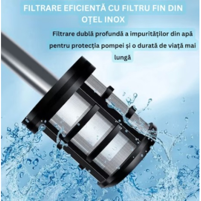 Aparat de Spalat cu Presiune + Acumulator Reincarcabil 3 in 1 Negru