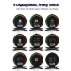 Aparat diagnosticare si afisaj informatii bord P15 pe parbriz digital OBD2 de tip HUD display pentru bord