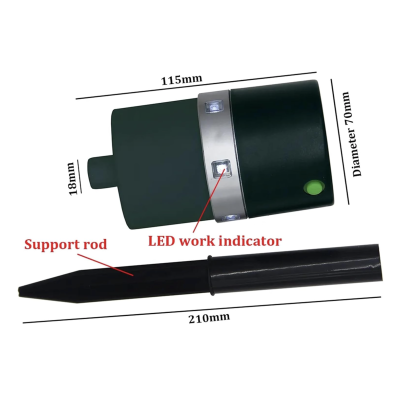 Aparat solar impotriva daunatorilor VERDE cu ultrasunete pentru gradina cu tarus