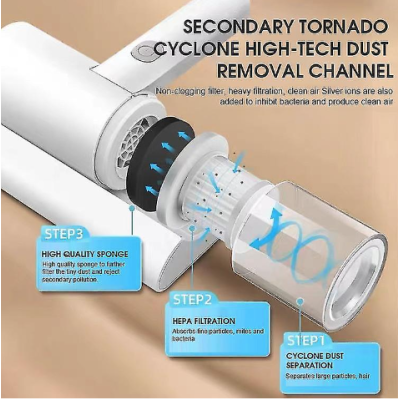Aspirator de mana fara fir pentru indepartarea acarienilor