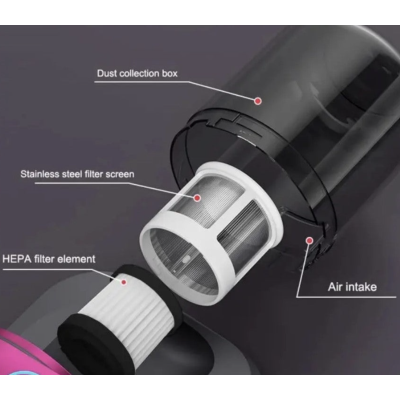 Aspirator fara fir si fara sac 100W antiacarieni 2 in 1 tehnologie UV