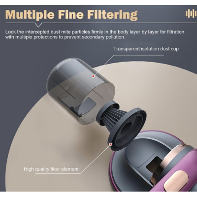 Aspirator fara fir si fara sac 100W antiacarieni 2 in 1 tehnologie UV