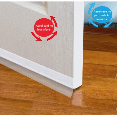 Banda izolatoare din silicon