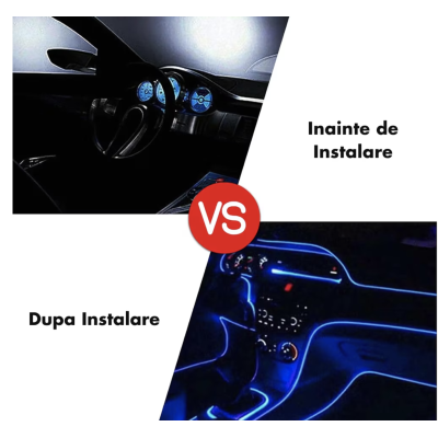 Banda LED auto design interactiv 6 m RGB impermeabil 12V 5W raza control 12 m control din aplicatie