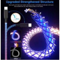 Cablu Iluminat de incarcare Rapida si Transfer Date USB/Type C