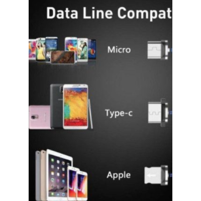 Cablu magnetic 3 in 1 incarcare si transfer date telefon Lightning Micro USB Type C