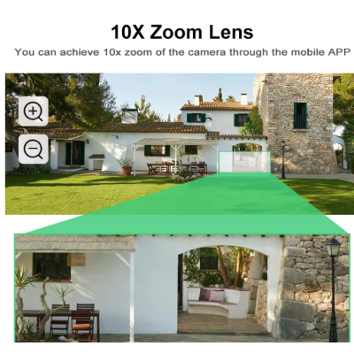 Camera de supraveghere 3 IN 1 M145 Tripla 6K cu 6 Megapixeli Wireless Rotire automata Inteligent tracking Supravegheaza 3 zone simultan