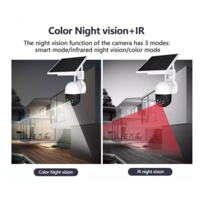 Camera de Supraveghere 4G cu Panou Solar V380 PRO 4MP 2K SLR2K