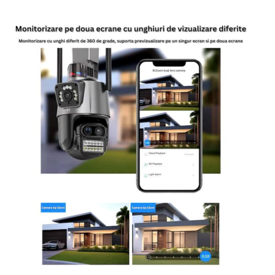 Camera de supraveghere dubla WIFI 8MP exterior/interior Ultra HD 5X zoom rotire alarma senzor miscare AX