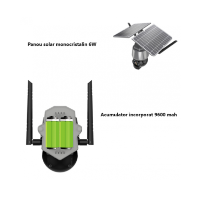 Camera de supraveghere SIM 4G Q S808 4MP exterior senzor miscare panou solar rotire din aplicatie