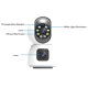Camera de supraveghere Wifi ABQ A20 Smart Home/Office
