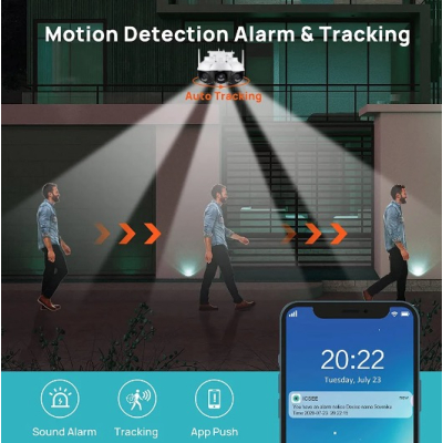 Camera inteligenta de Supraveghere cu Unghi Wide HD 4MP Rotunda Alba
