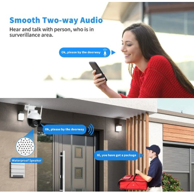 Camera inteligenta de Supraveghere cu Unghi Wide HD 4MP Rotunda Alba