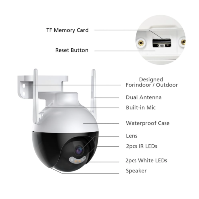 Camera inteligenta de Supraveghere cu Unghi Wide HD 4MP Rotunda Alba HA