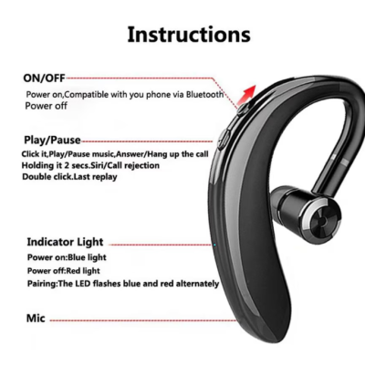 Casca wireless S109 Bluetooth 5.0 Reducerea zgomotului Negru