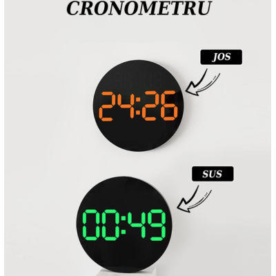 Ceas de perete electronic RD A329 afisaj VERDE temperatura umiditate data